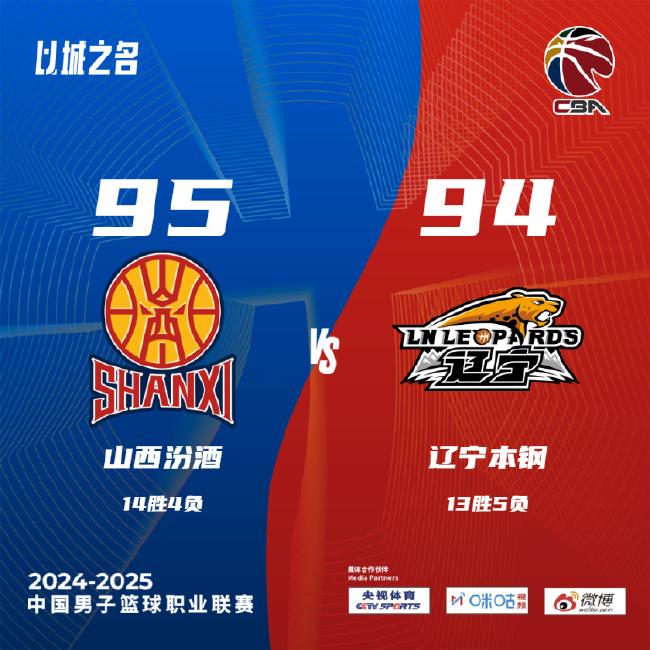 北京首钢主场大胜辽宁足球俱乐部