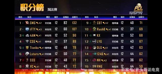 爱沙尼亚队无力回天，被淘汰出局欧锦赛的简单介绍