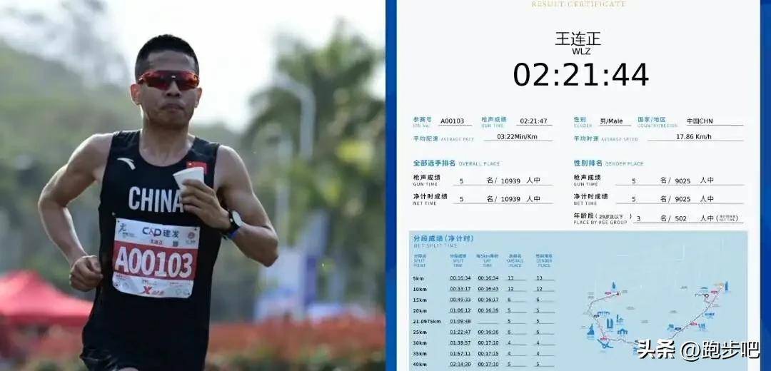 热点关注：运动健将再次跻身金榜